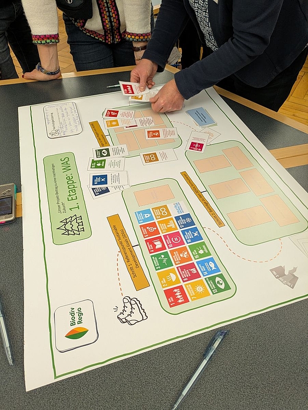 Workshop bei BiodivRegio